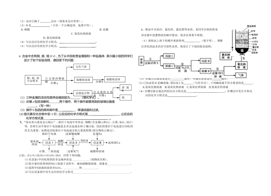 课题3-金属资源的利用和保护_第2页
