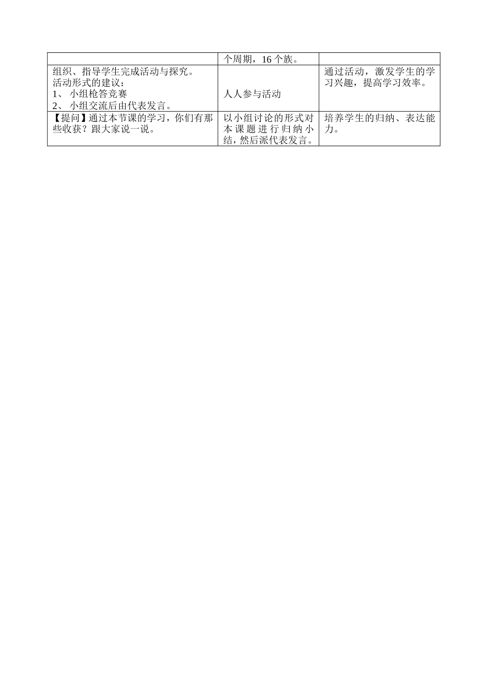 课题2、元素2_第2页