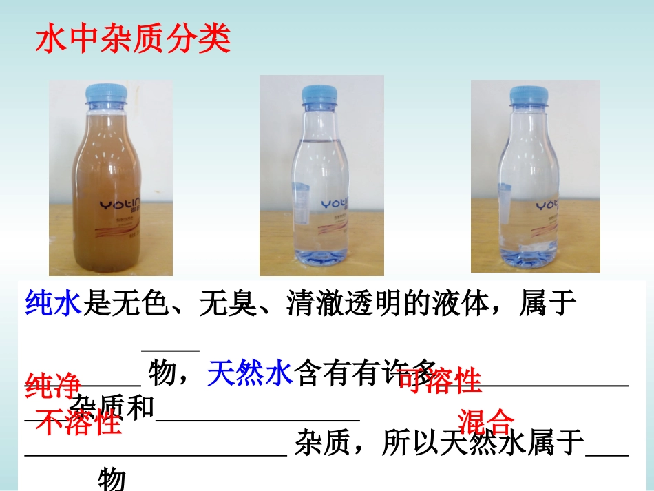 课题3水的净化-(5)_第3页