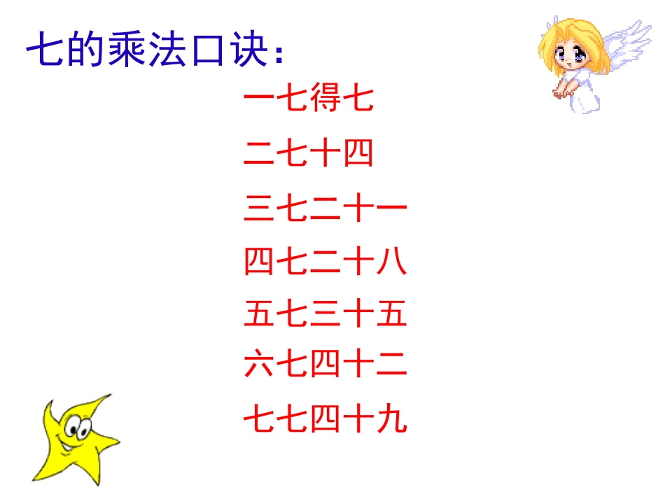 小学数学人教2011课标版二年级7的乘法口诀ppt_第3页