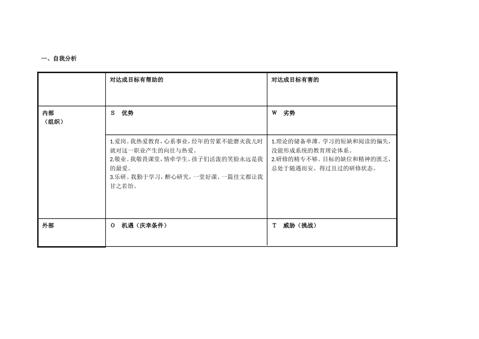 湖北荆州邓小军个人自我诊断SWOT分析表_第1页