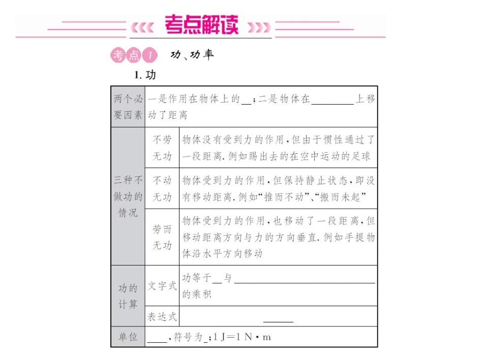 十四-功和机械能_第2页