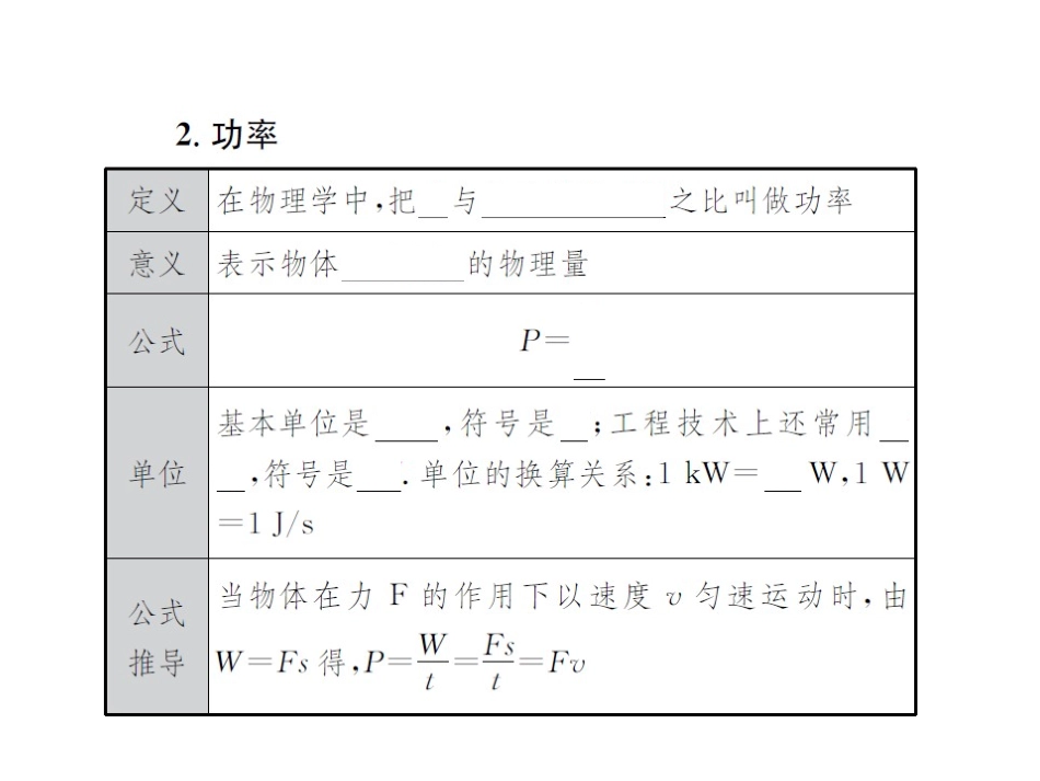 十四-功和机械能_第3页