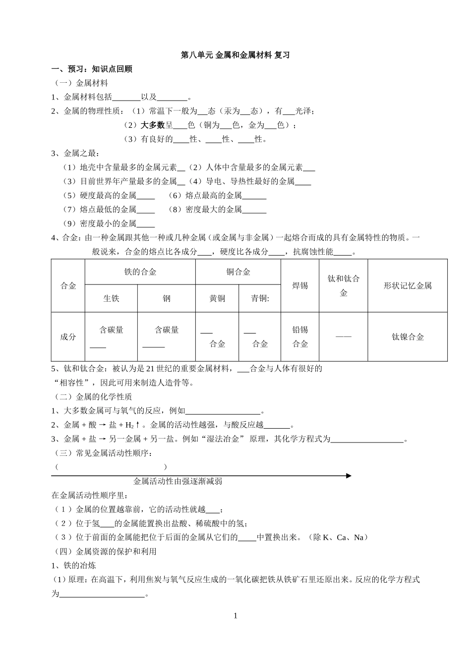 第八单元金属和金属材料复习打印讲义：无答案[1]_第1页