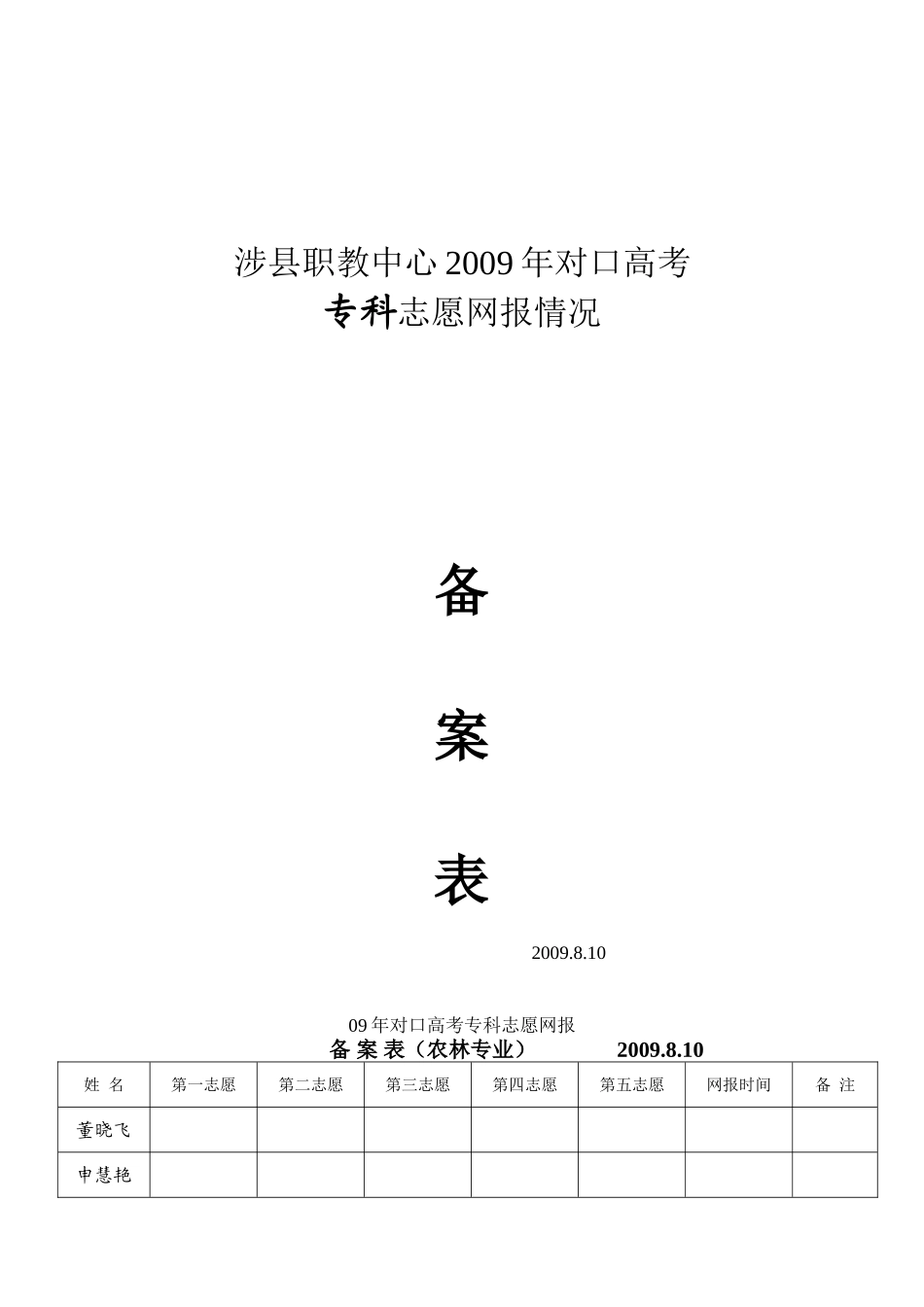 (三)网报专科志愿登记表(2份)_第1页