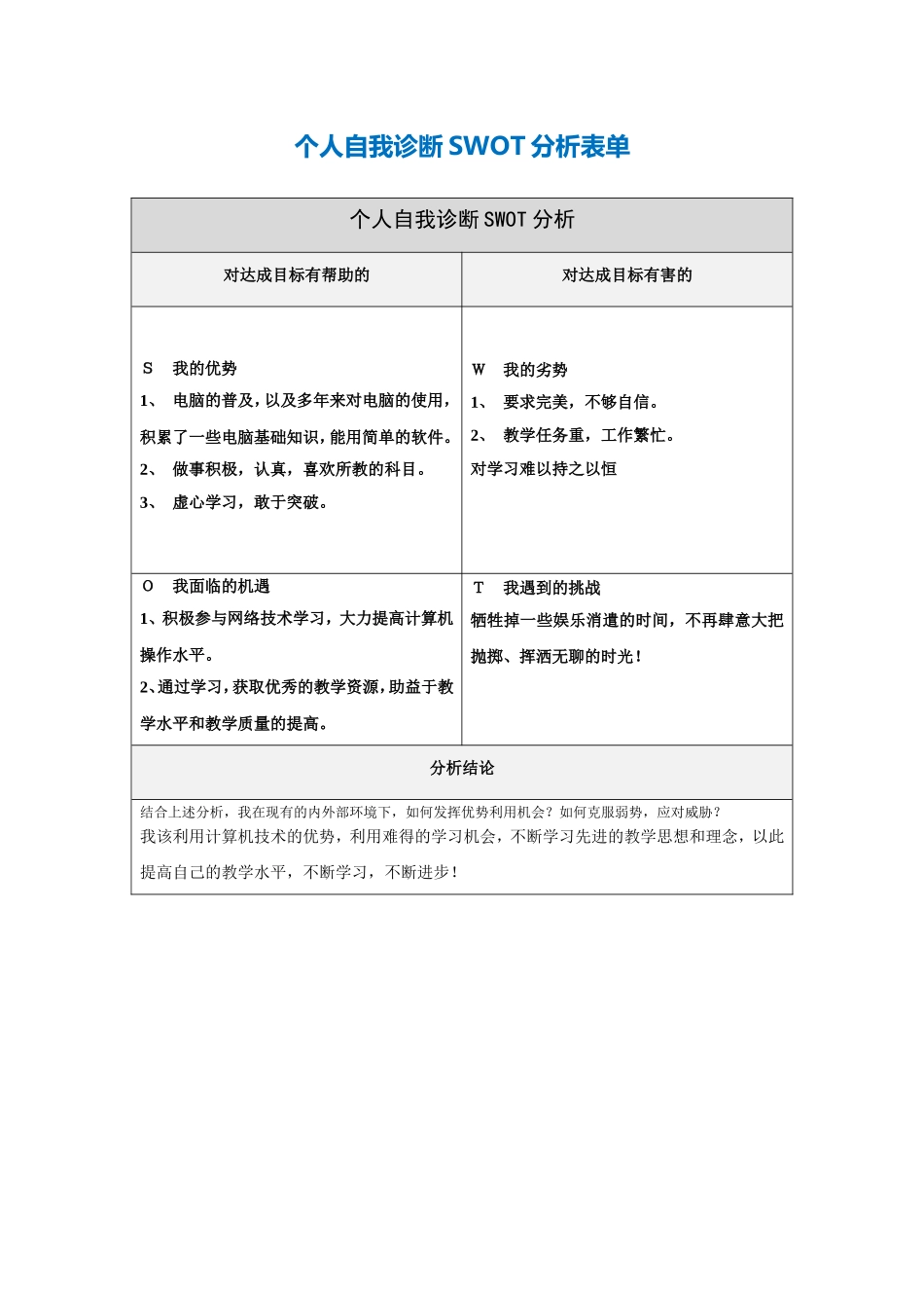 第一步骤所需文档：SH自我诊断SWOT分析表_第1页