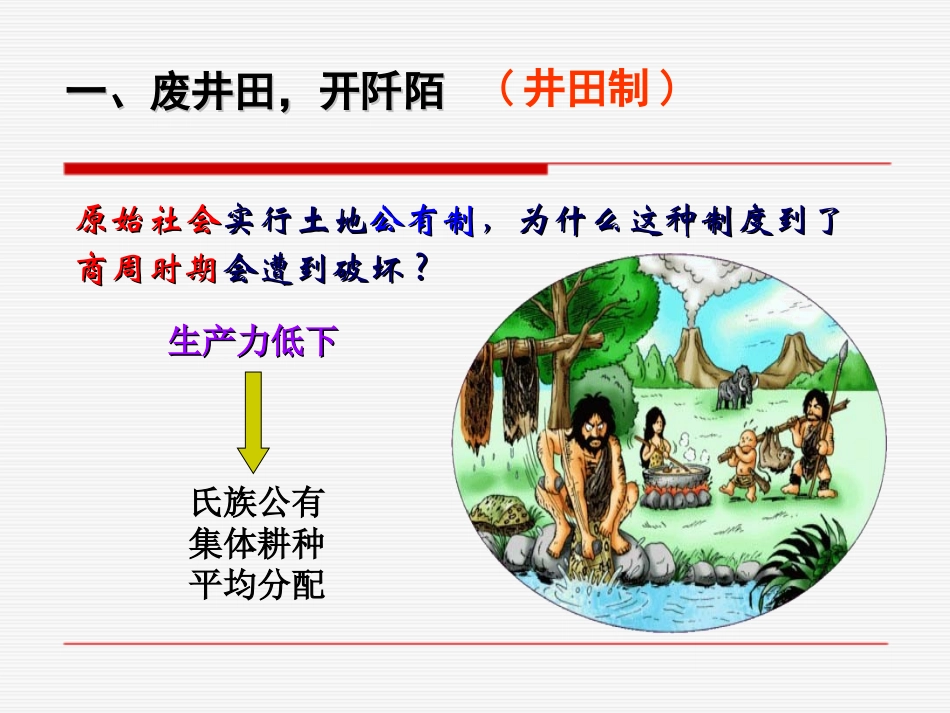 第2课-中国古代的土地制度-(2)_第3页