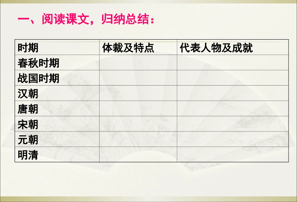 必修3-第9课-辉煌灿烂的文学_第2页