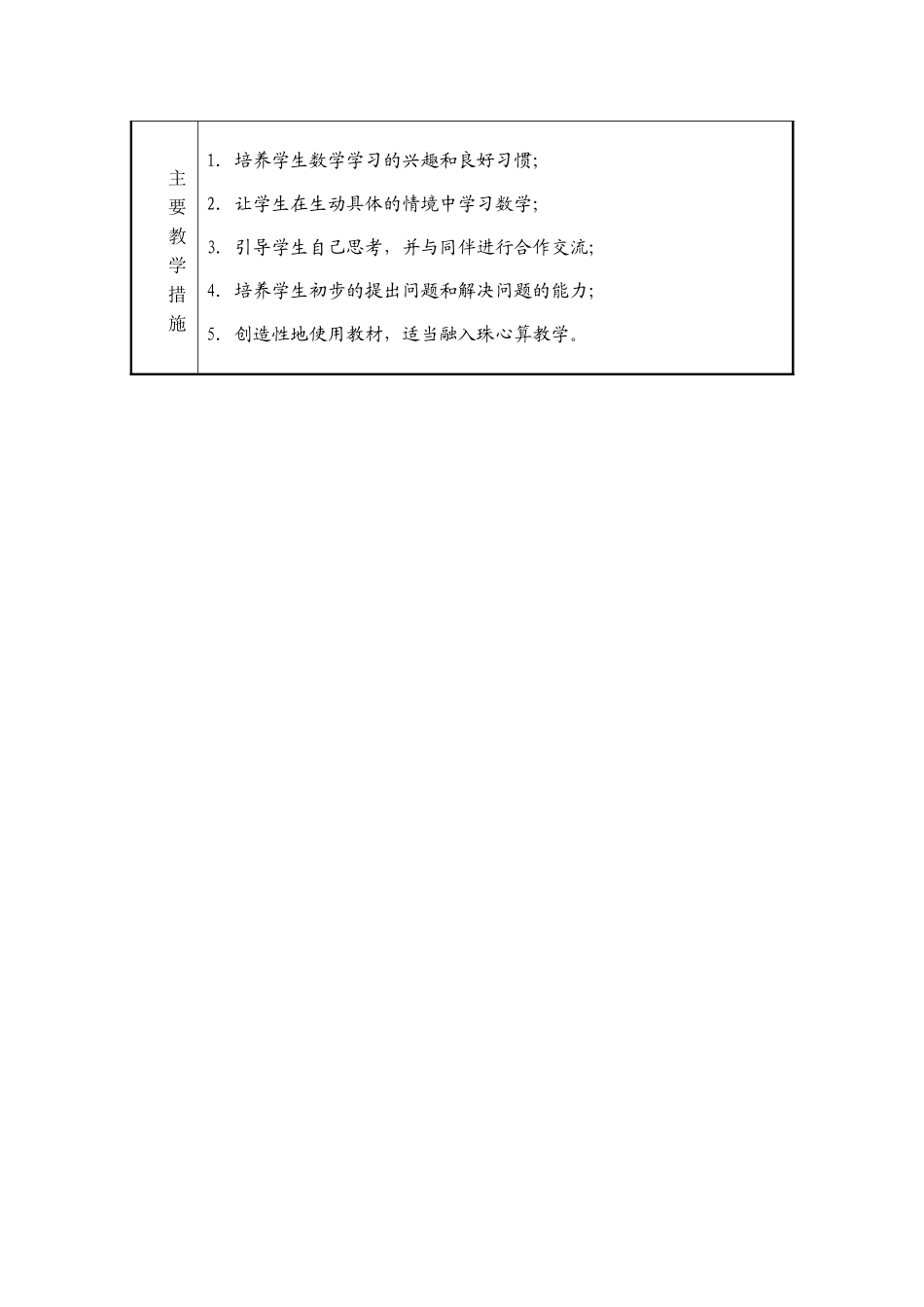 港闸区实验小学学科教学计划二下_第2页