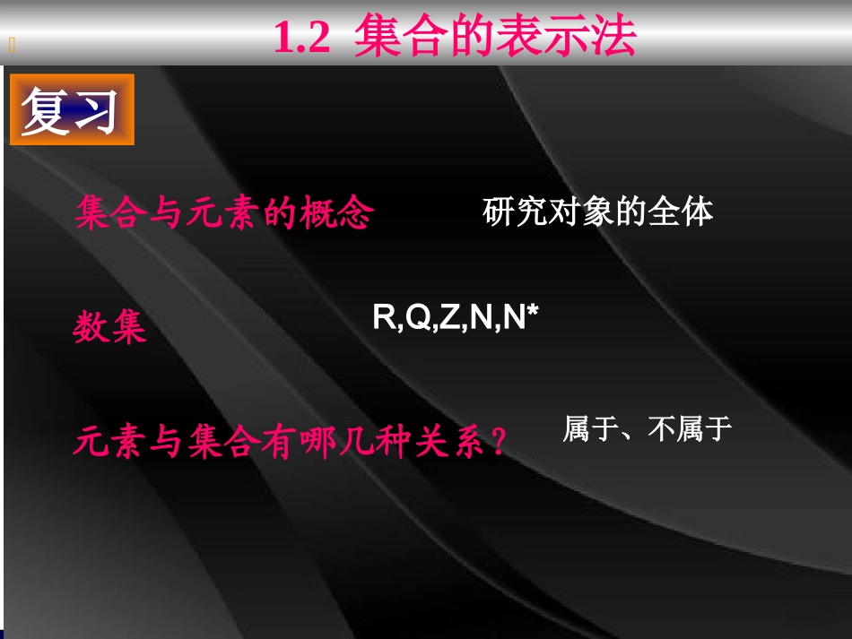1.2集合的表示方法_第2页