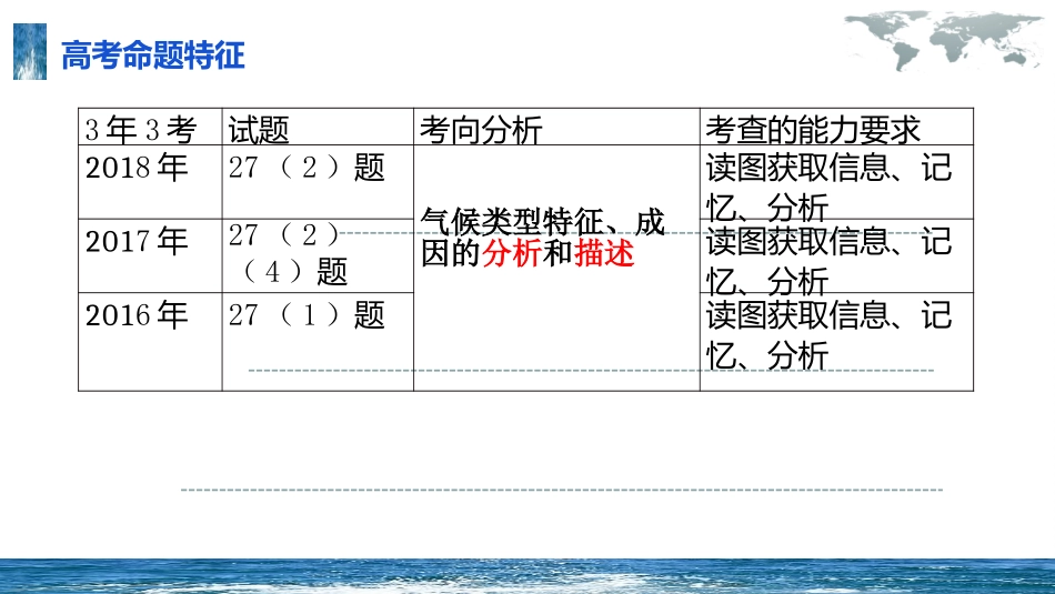 单元活动分析判断气候类型-(3)_第2页