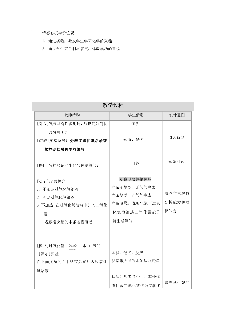 教学设计(教案)模板3_第2页