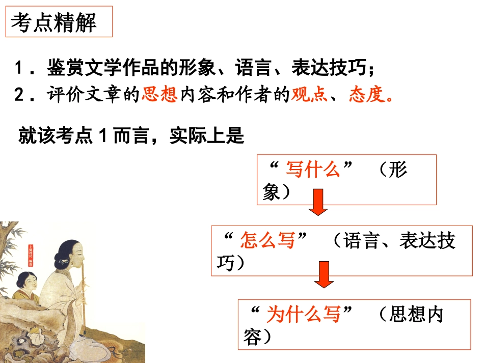 赏析指导-(6)_第3页