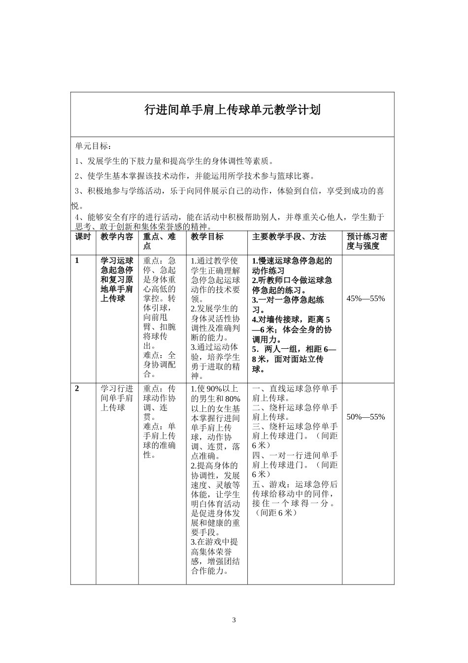 单手肩上传球-(3)_第3页