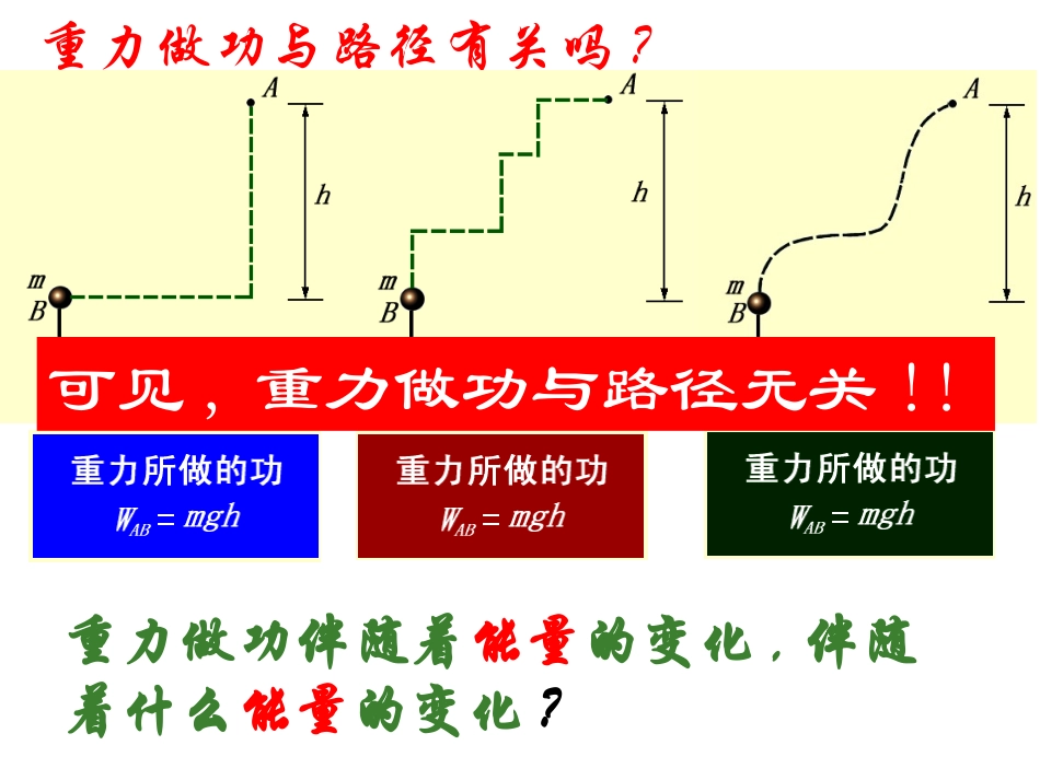 第04节电势和电势差-(2)_第3页