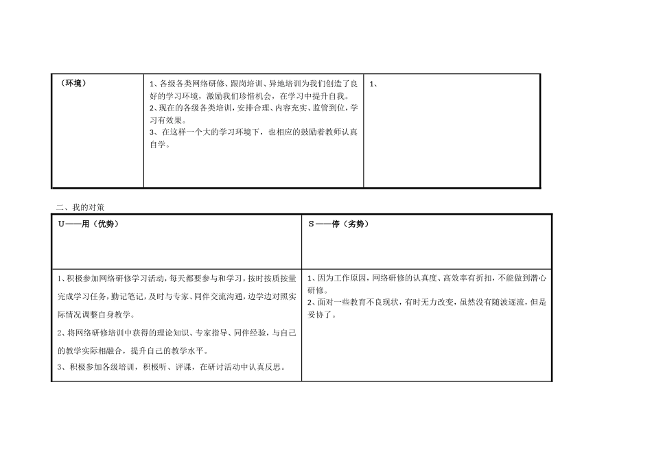 湖北省宜昌市猇亭区郭玲：个人自我诊断SWOT分析表_第2页