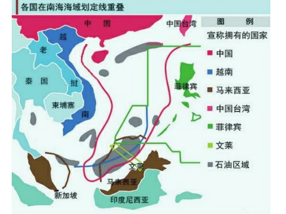 第三节维护海洋权益加强国际合作_第2页