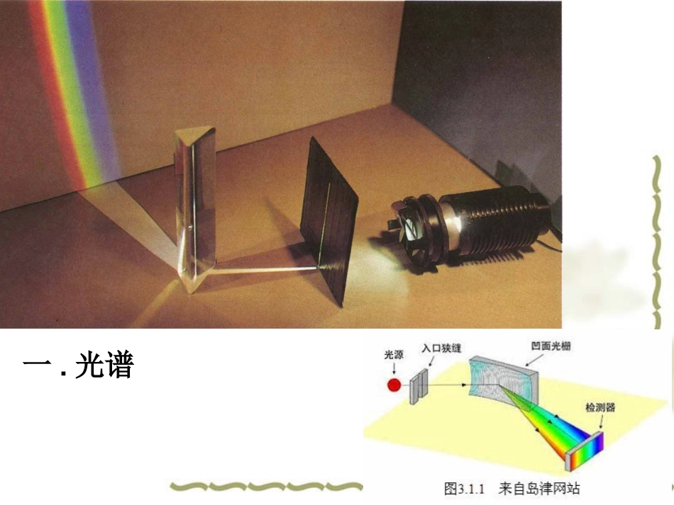 3-氢原子光谱_第2页