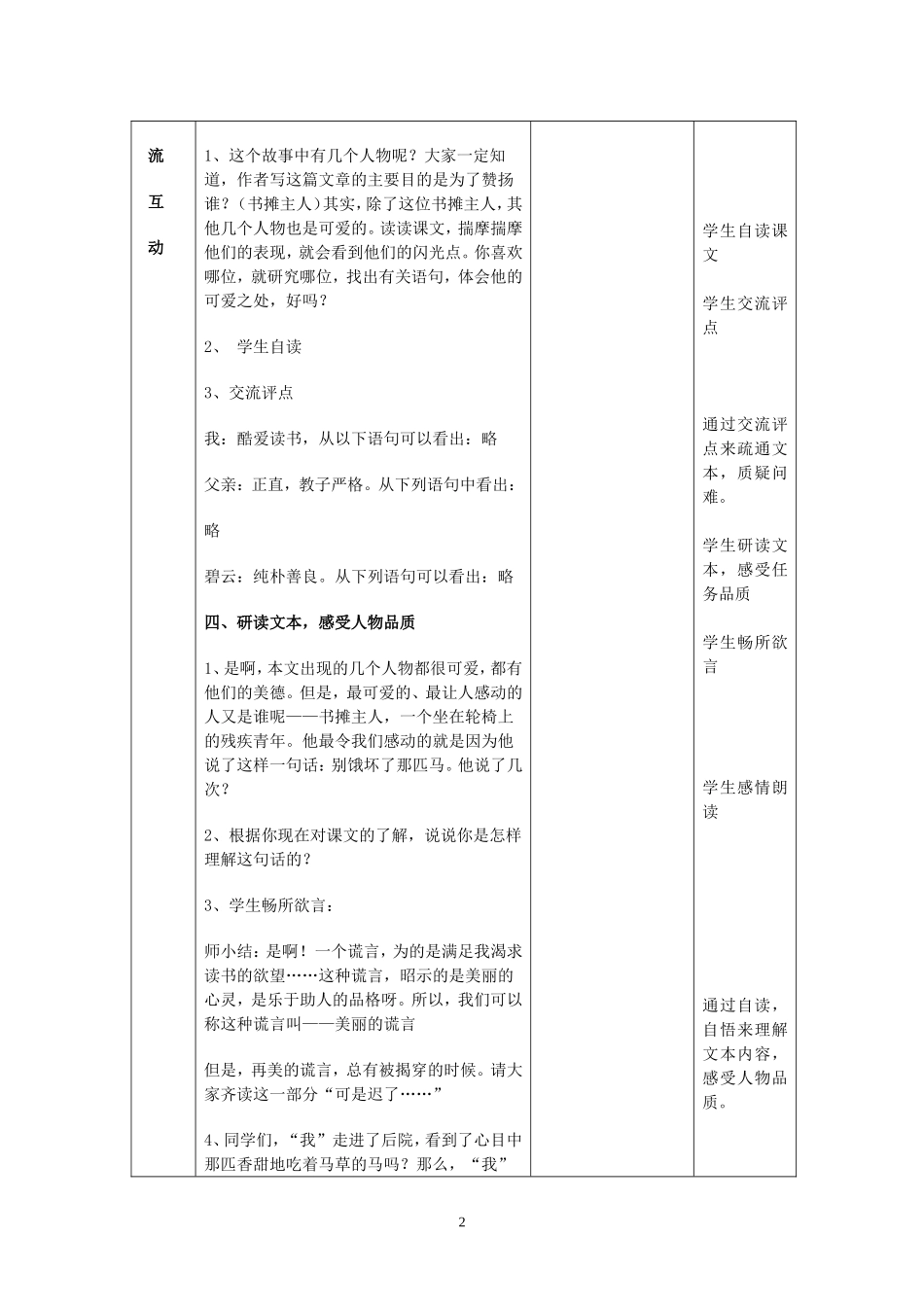 别饿坏了那匹马_第2页