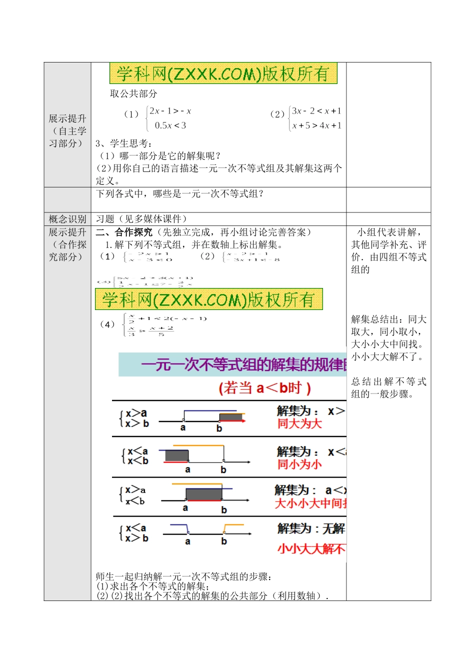 《9.3一元一次不等式组》(1)_第2页