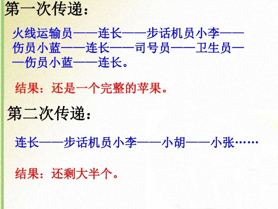 6-一个苹果-(2)_第3页