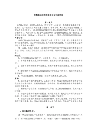 苏教版语文四年级核心知识结构图