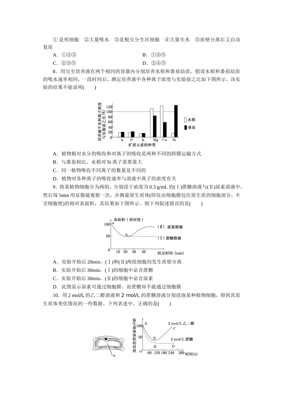 课时跟踪检测(十二)-物质跨膜运输的实例_第2页