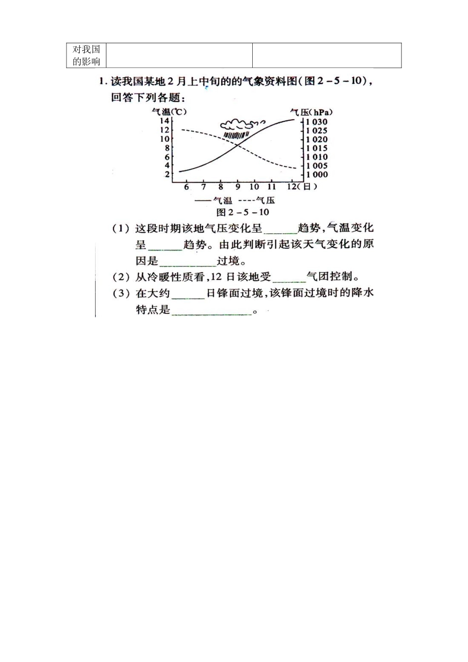 常见的天气系练习_第2页