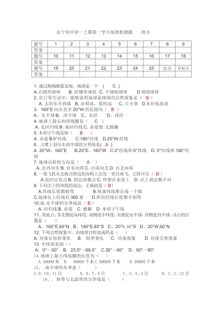 永宁初中初一上期第一学月地理检测题-姓名
