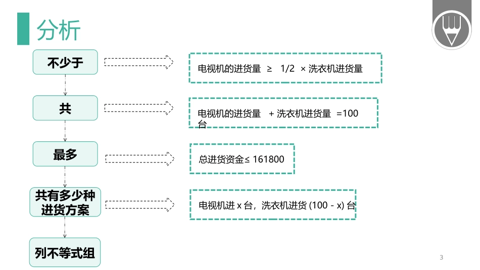 一元一次不等式的实际问题_第3页