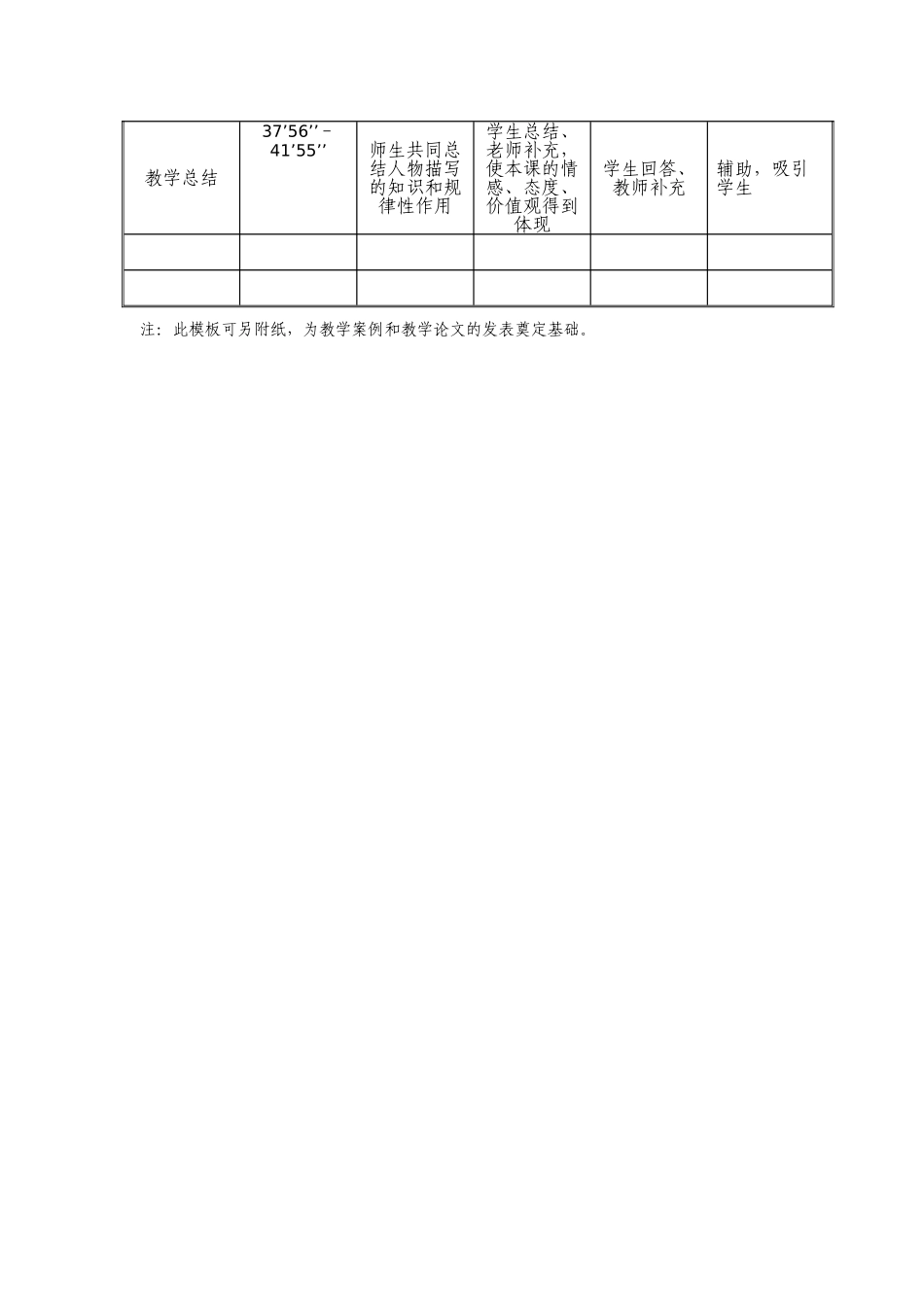 (部编)初中语文人教2011课标版七年级下册人物描写的作用_第3页