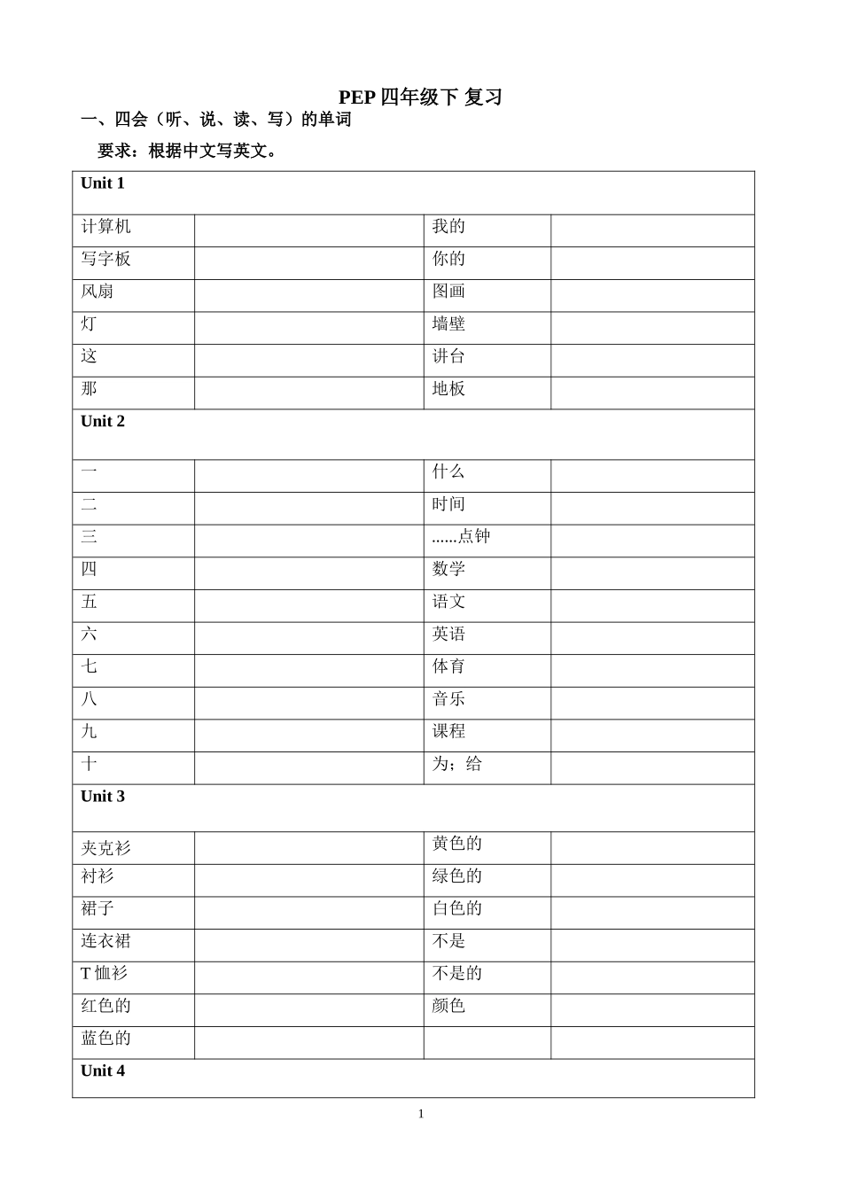 PEP-小学四年级英语下册-期末复习资料_第1页