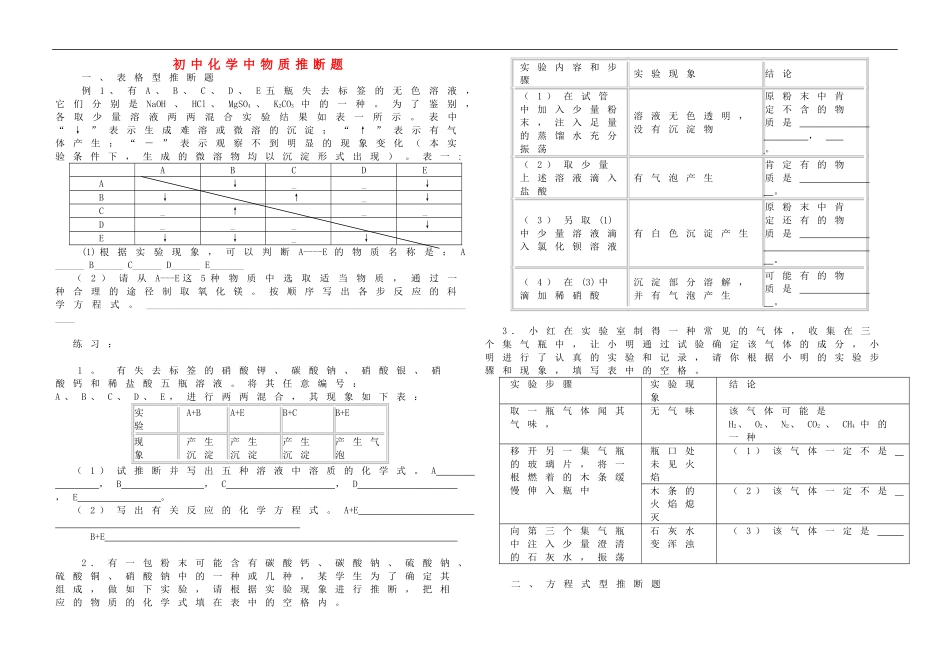 初中化学-物质推断题训练(无答案)_第1页