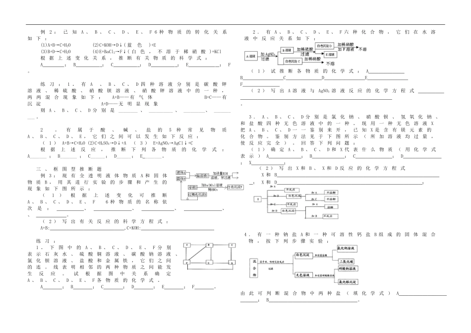 初中化学-物质推断题训练(无答案)_第2页