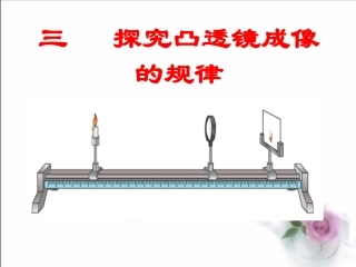 三、凸透镜成像的规律