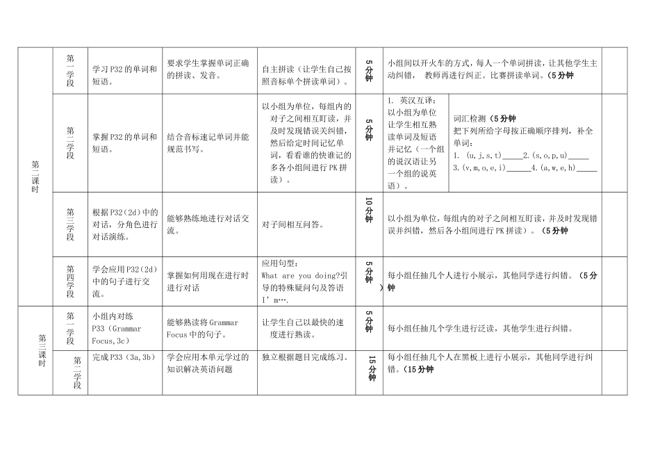 七年级英语unit6导学案_第2页