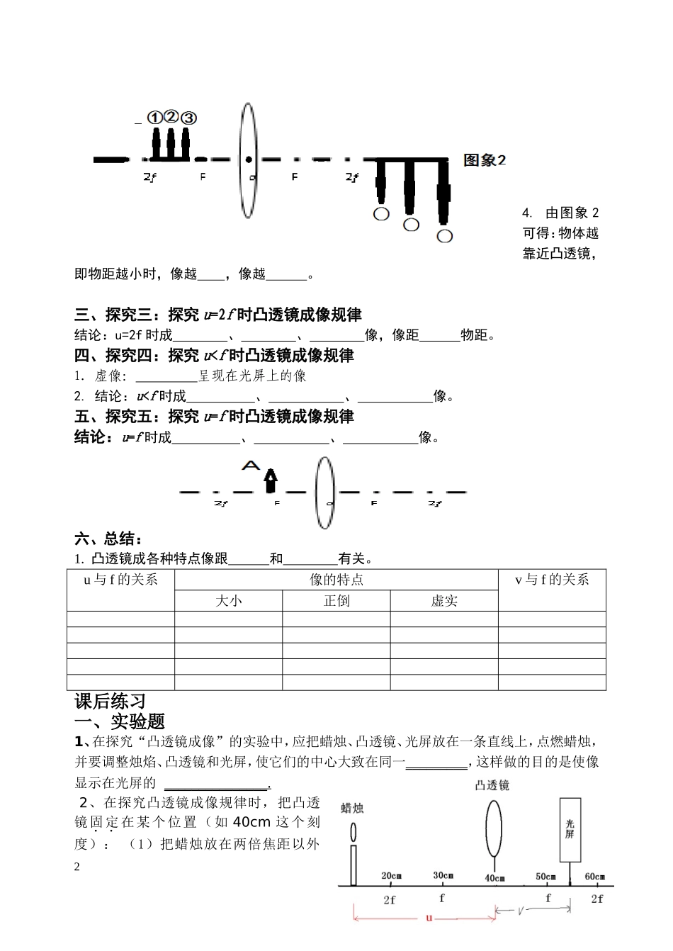 6.探究凸透镜成像规律_第2页