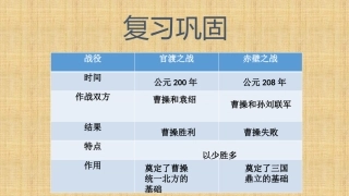第17课西晋的短暂统一和北方各族的内迁