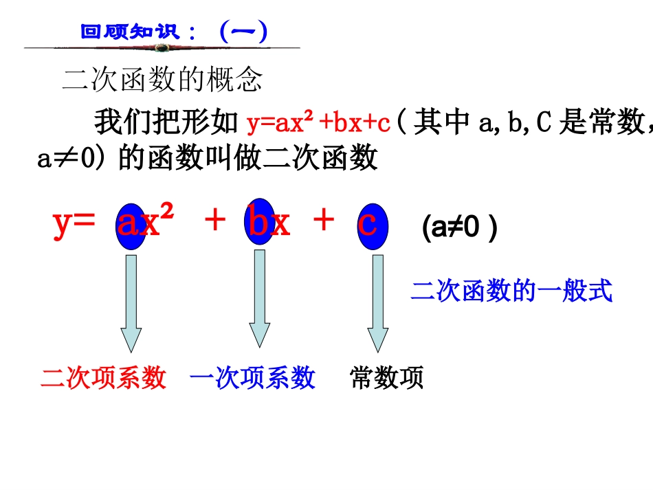 1.2二次函数的图象_第2页