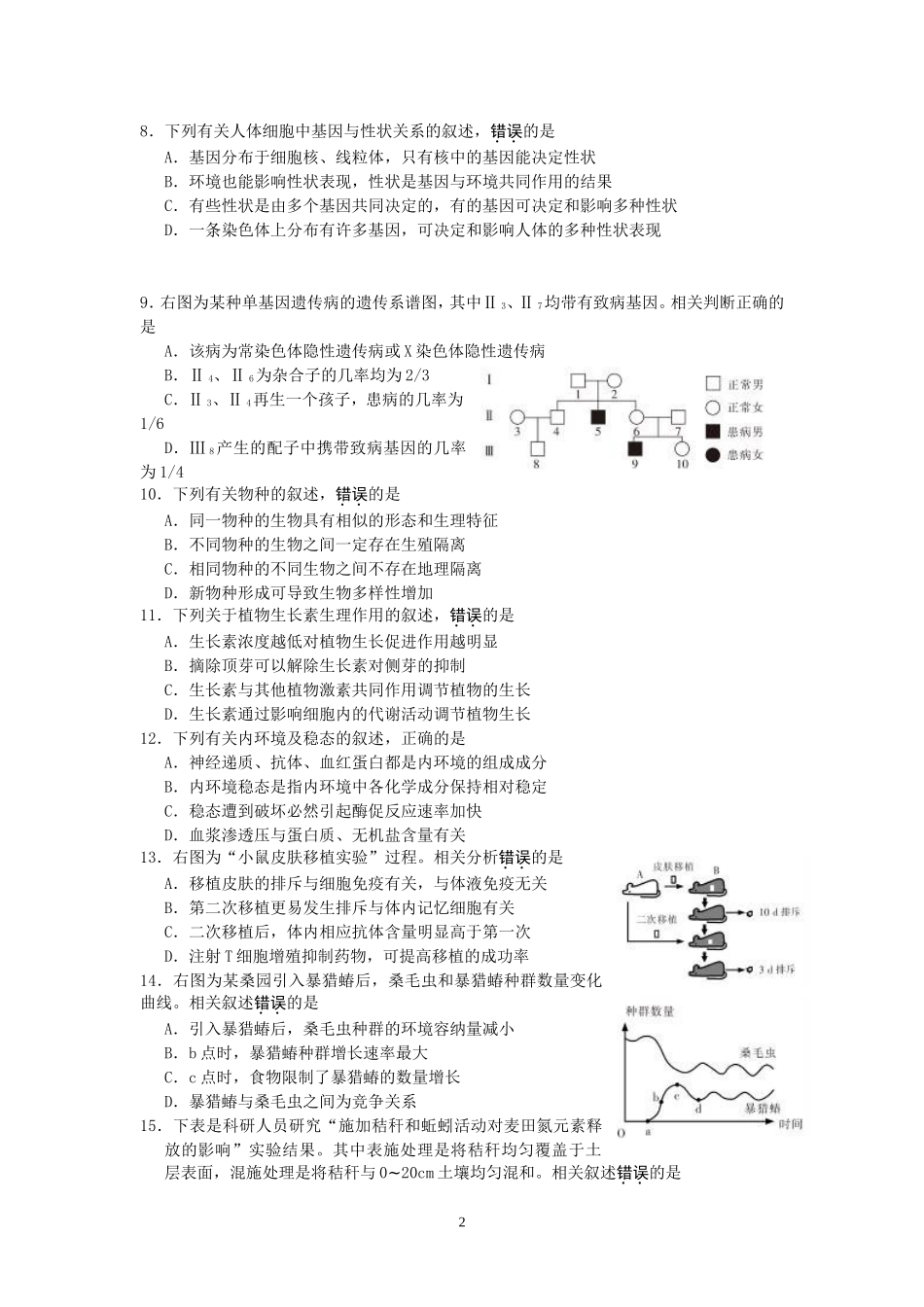 (生物)南通市2014届高三第三次调研测试生物试题Word版含答案_第2页