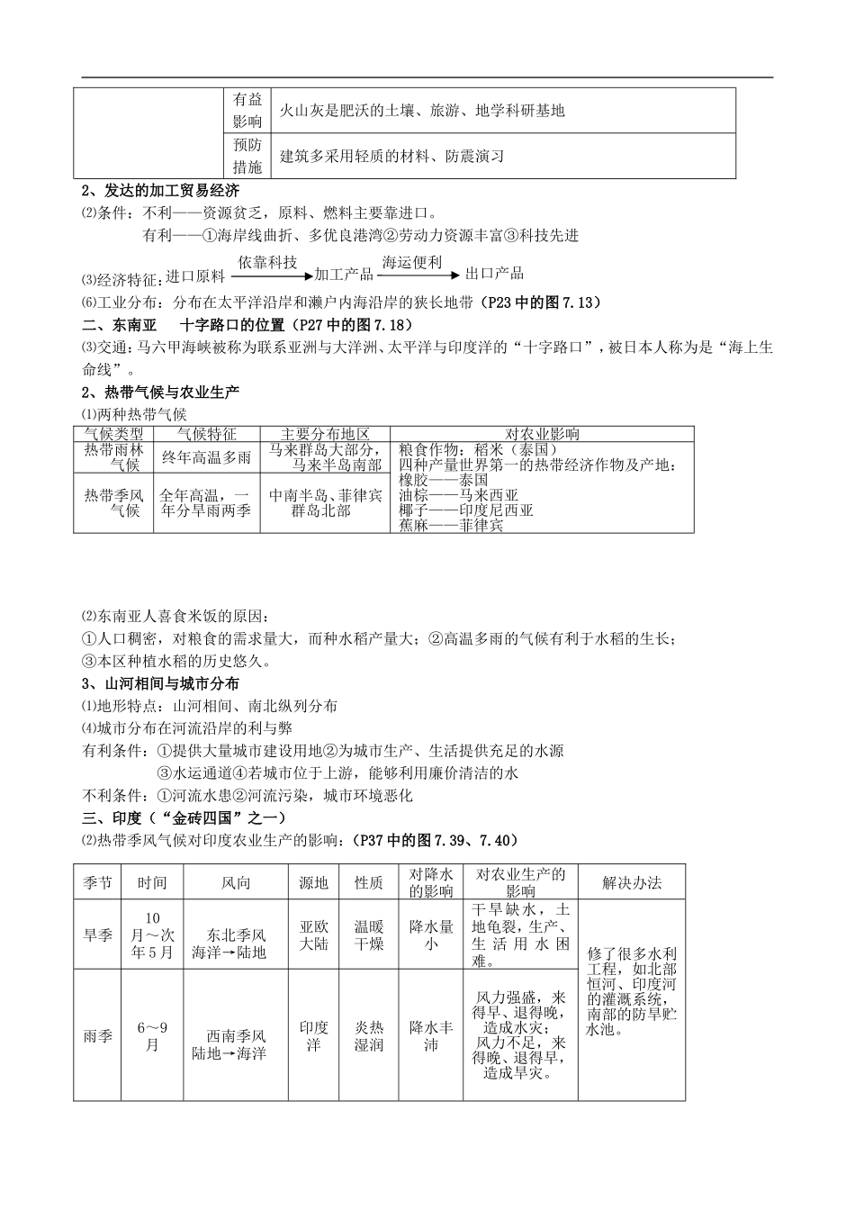 初中地理会考复习资料(灵活题型)-新人教版_第2页