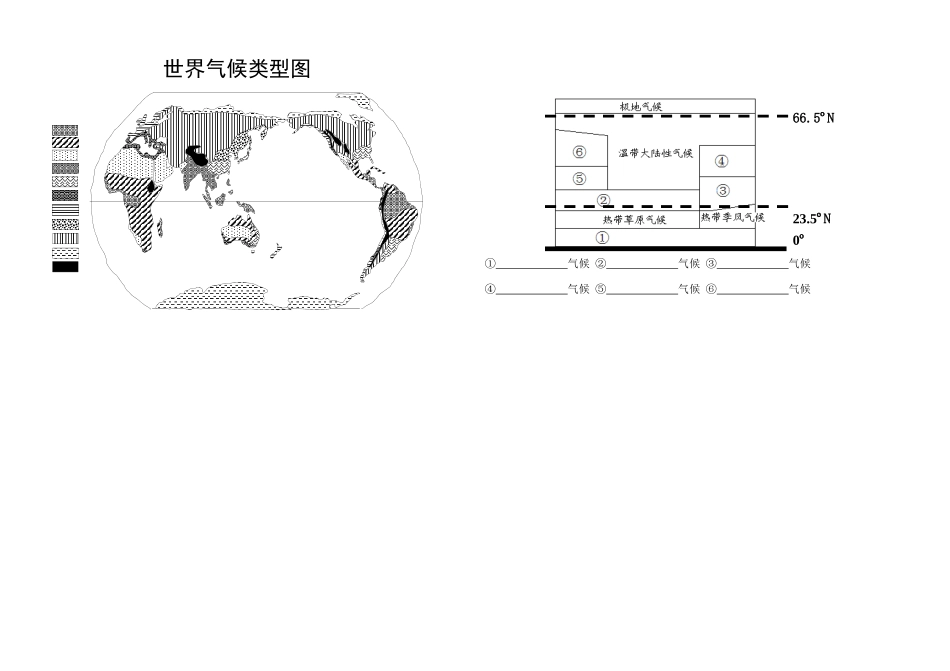 第四节-世界的气候_第1页