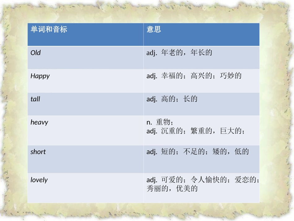 some-adjectives_第2页