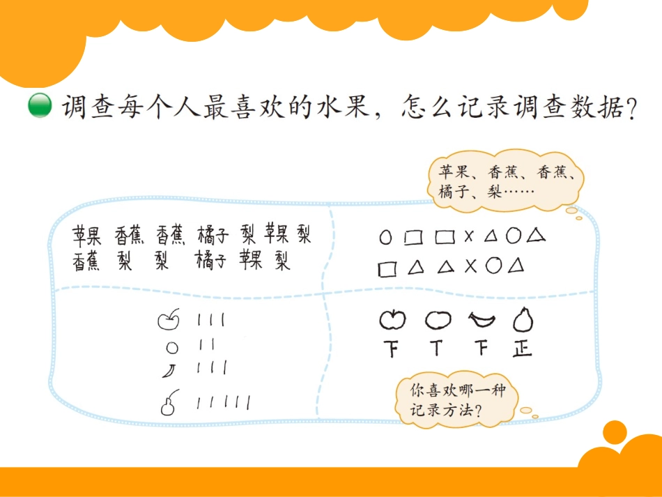 最喜欢的水果_第3页