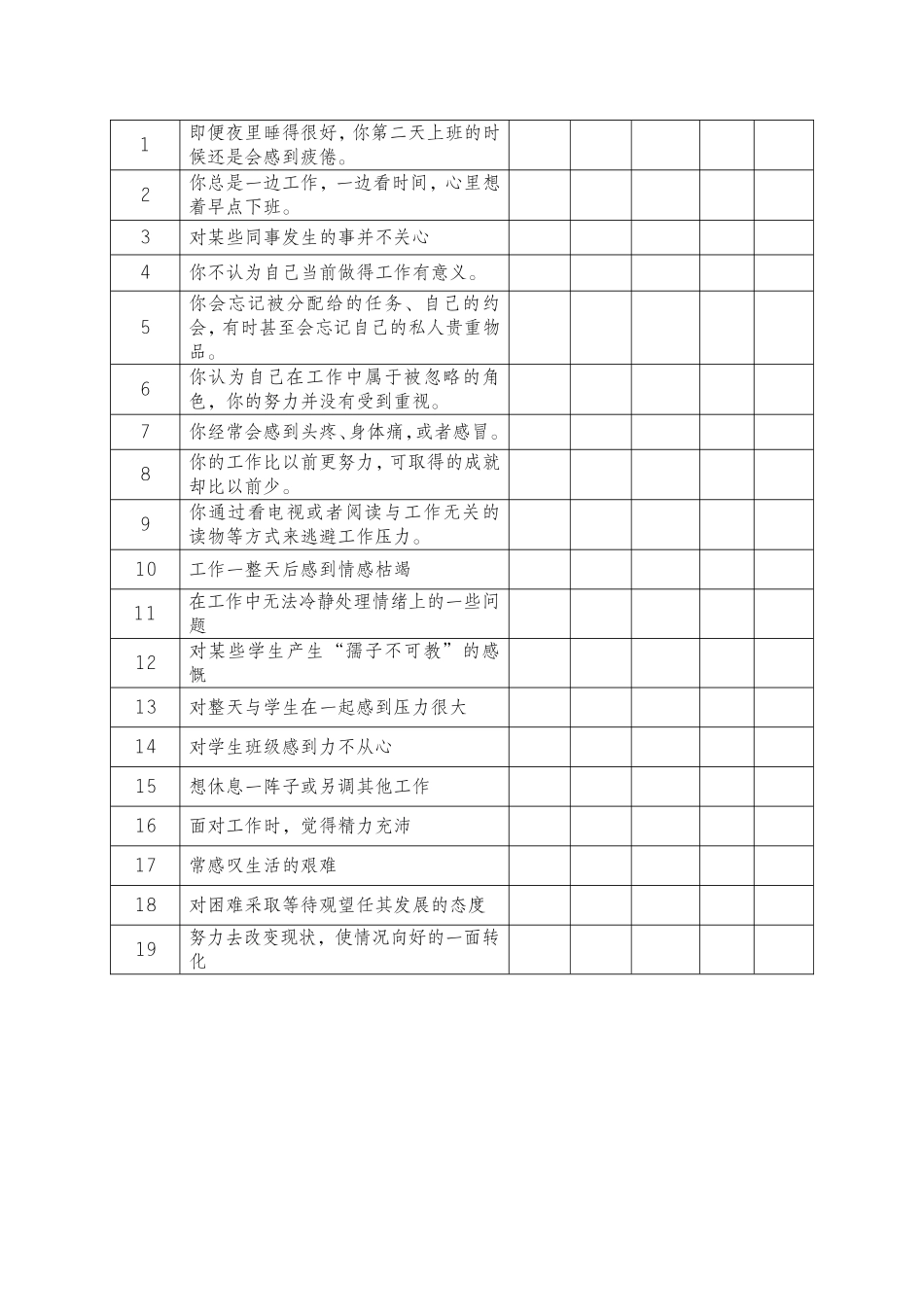 教师心理健康问卷调查表_第2页