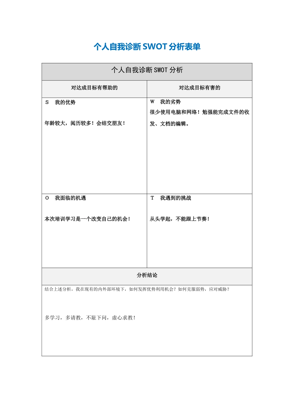 杨朝猛个人自我诊断SWOT分析表_第1页