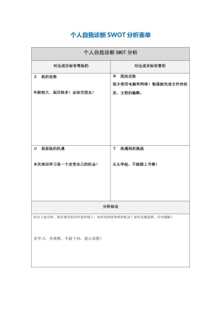 杨朝猛个人自我诊断SWOT分析表