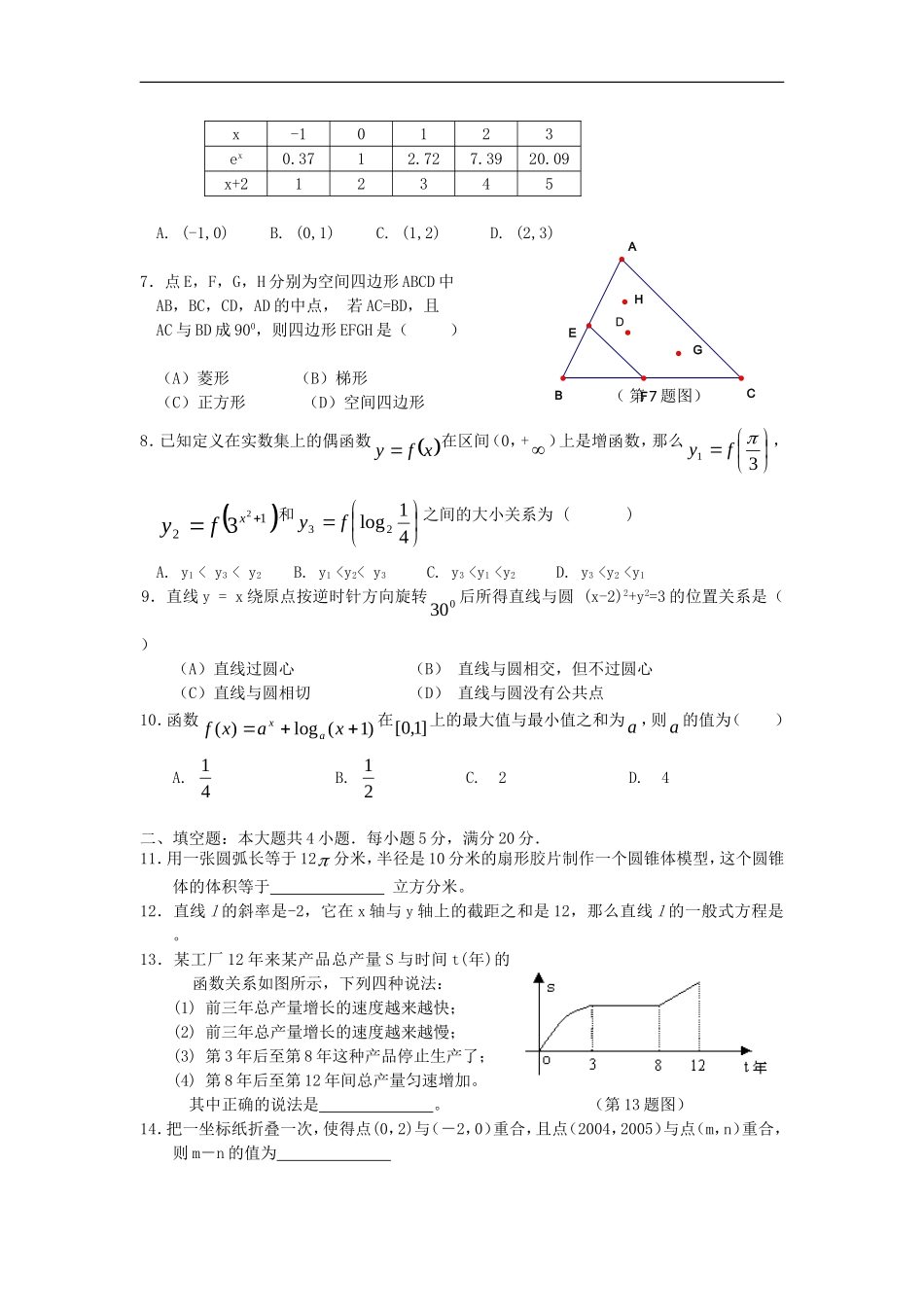 广东省深圳市罗湖翠园中学2011-2012学年高一数学上学期期末考试试题新人教A版【会员独享】_第2页