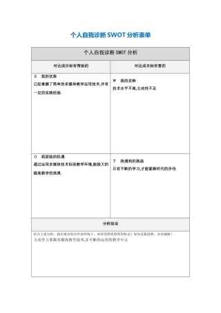 周霞个人自我诊断SWOT分析表2