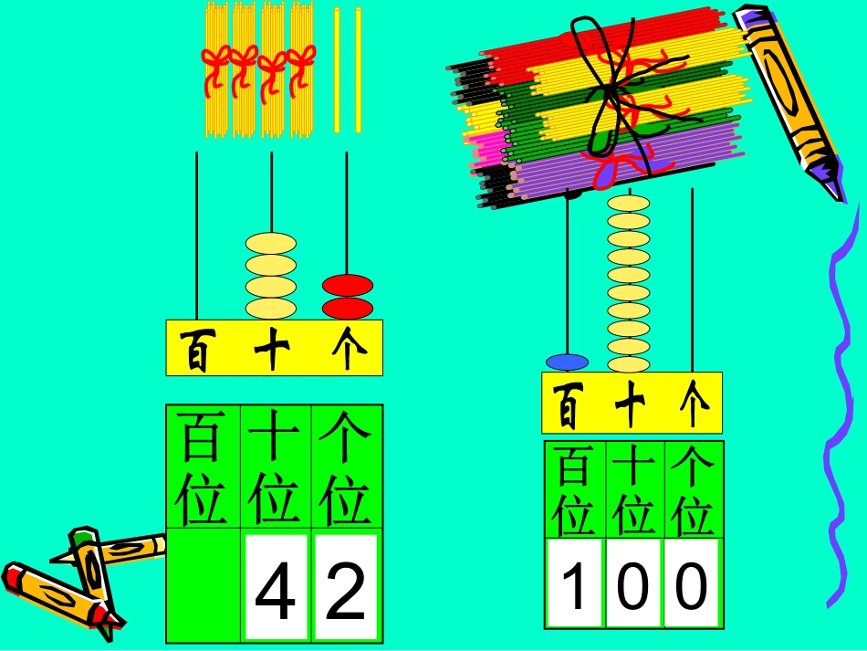 小学数学人教2011课标版一年级100以内数的认识-----读数写数_第2页